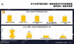 获取实时虚拟币价格的API攻略：轻松接入和使用