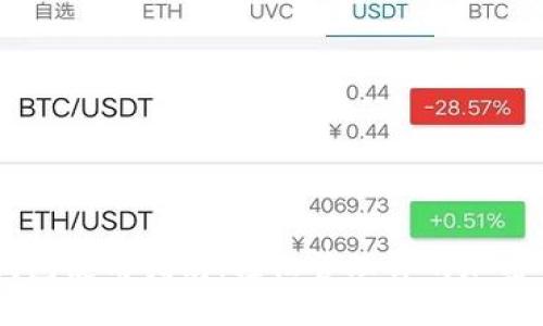 IM钱包使用指南：轻松管理你的加密资产