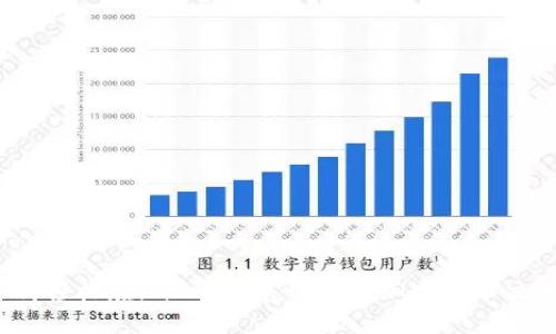 如何轻松在imToken官网进行加密货币交易？