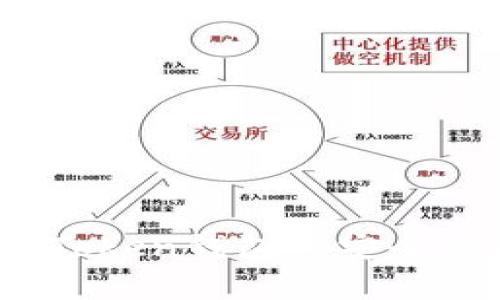 深度解析：imToken钱包的安全性及保护措施