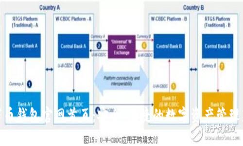 探索万币钱包官网首页：安全、便捷的数字资产管理新体验