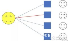 揭开鸥易Web3钱包的神秘面纱：它真的值得拥有吗