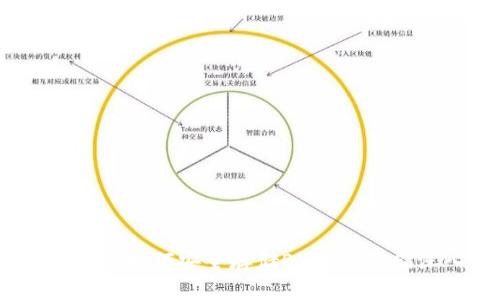 Tokenim钱包如何安全存储BTC？让我们深入了解！