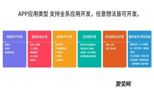 tiaoti无法访问imToken官网的解决办法