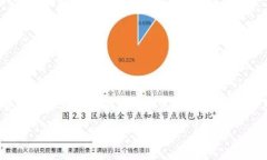 baioti区块链钱包更新频率及注意事项揭秘/baioti区