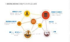 探索OK链官网：创新区块链技术带来的新机遇