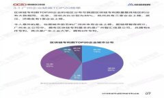 探索imToken钱包：安全性、功能与用户体验全方位
