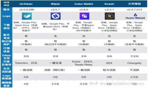 揭开最正规的交易平台，助你轻松开启投资之旅