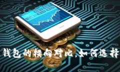 深入探讨：区块链钱包的横向对比，如何选择最