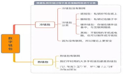 如何安全下载imToken钱包：官网地址与使用指南