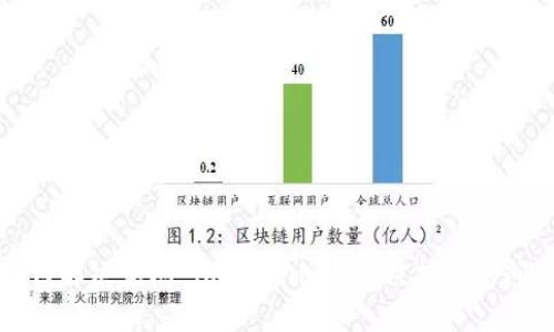 如何解决访问 imToken 官网被拒绝的问题