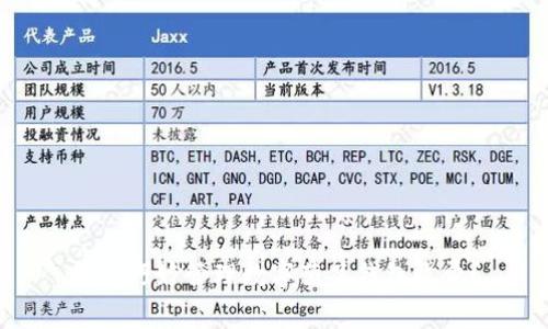 如何巧妙管理数字藏品钱包收费？