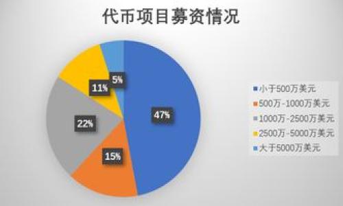 

如何精准设置区块链钱包方向，轻松管理你的加密资产