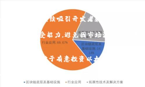 以太坊未来的潜力：它能涨到什么程度？/  
以太坊, 加密货币, 投资, 区块链, 价格预测/guanjianci

引言：以太坊的崛起
自从以太坊（Ethereum）于2015年问世以来，它一直吸引着投资者和技术爱好者的关注。这种加密货币不仅是数字货币的替代品，更是一个强大的区块链平台，支持智能合约和分布式应用程序（dApps）。随着区块链技术的不断发展，以及人们对去中心化金融（DeFi）和非同质化代币（NFT）的日益关注，越来越多的人开始思考：以太坊究竟会在未来达到何种价格水平？

市场趋势和历史表现
要预测以太坊的未来，首先我们需要了解其历史表现。以太坊的价格在2021年经历了一次惊人的暴涨，从2020年底的约100美元飙升至2021年5月的近4200美元。这波浪潮源于全球对加密货币的认可度提升，以及许多大型机构和企业开始接受以太坊和其他加密资产作为投资选项。这期间，以太坊的区块链技术得到了广泛应用，也吸引了大量开发者在其上构建各种项目。

技术发展的驱动力
以太坊的未来增长潜力和技术发展息息相关。最近，以太坊网络进行了重大的技术升级，尤其是以太坊2.0的推出，标志着由工作量证明机制向权益证明机制转型的开始。这一转型不仅提高了以太坊网络的安全性和可扩展性，还降低了交易成本。理论上，这种改进将吸引更多用户和开发者使用以太坊网络，从而进一步推动其价格上涨。

可扩展性是加密货币领域的一个重要问题，而以太坊正致力于解决这一问题。通过实施聚合和分片技术，以太坊网络可以处理更多的交易，提高效率，从而吸引更多的商业应用。这种趋势无疑将推动以太坊的应用场景进一步扩大，价格随之可能水涨船高。

市场情绪与投资心理
价格的背后是市场情绪。投资者的信心和情绪往往会直接影响加密货币价格。当前，以太坊在社交媒体和各种论坛上的热度依然很高。许多分析师和投资者乐观地认为，随着更多人认识到区块链技术的重要性，以及对传统金融体系的不满情绪，加密货币的需求会持续上升。此外，越来越多的企业正在探索如何将以太坊融入自己的商业模式，这也为其未来的价格增长提供了可能的支持。

监管环境的影响
尽管市场前景乐观，但我们也不能忽视法律和监管环境的影响。不同国家对加密货币的态度不一，一些国家甚至采取了禁止的措施。随着加密货币市场的日益成熟，更多的监管框架可能会出台，影响以太坊的价格。譬如，如果某个大型经济体明确表示支持加密货币，这可能会造成价格的瞬时上涨；而如果出台限制性政策，那么价格可能会承压。

价格预测：将来能涨到多少？
那么，以太坊未来会涨到什么水平呢？虽然没有人能精准预测市场的走向，但有许多因素可以帮助我们做出合理的假设。根据行业分析师的评论和市场趋势，许多人认为，如果以太坊能继续吸引开发者和用户，未来的价格目标可能会达到1万美元甚至更高。不过，这些数字仅供参考，投资者仍需谨慎。

当然，价格的波动也可能导致短期内的大幅回调。因此，对潜在投资者来说，理解以太坊的长远价值，而不仅仅是短期的价格波动，是非常重要的。此外，投资者还应该了解自己的风险承受能力，避免因市场波动而造成过大的损失。

总结与建议
总的来说，以太坊的未来充满了无限可能。从技术进步到市场趋势的变化，这些因素都将对以太坊的价格产生深远影响。尽管市场的不确定性依然存在，适应并理解这些变化非常重要。对于有意投资以太坊的人来说，进行充分的研究和了解市场动态是成功的关键。

最后，无论投资以太坊还是其他加密杜币，保持冷静、理性，做出明智的决策都是确保投资成功的重要保证。未来，随着技术的进步和市场的演变，以太坊的价格或许会到达一个新的高峰，这正是所有投资者期待的事情。