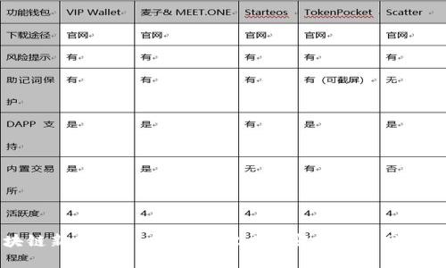 开启区块链新篇章：imToken 2.0版安卓版官网探索与下载