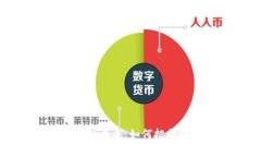 探索虚拟币Auto的未来：如何把握趋势与投资机会