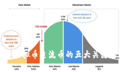 揭秘虚拟币主流币的五大关键区别
