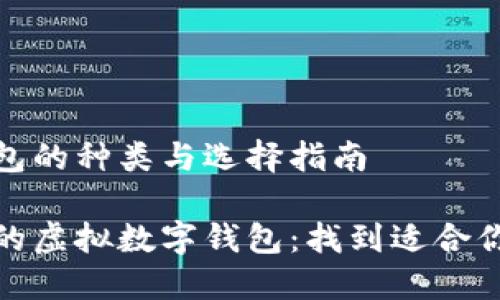虚拟数字钱包的种类与选择指南

探索多样化的虚拟数字钱包：找到适合你的最佳选择