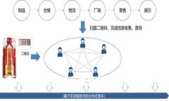 安全储存：如何有效使用区块链冷钱包保护你的
