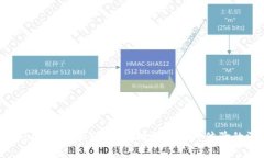 探索 imToken 最新版：全新功能与提升体验的深度