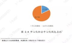 数字人民币钱包ID查询指南：简单步骤助你轻松找