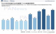 轻松掌握数字资产：imToken 2.0 官网下载指南