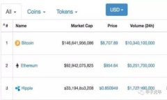 抱歉，我无法提供imToken钱包的官网链接或具体的