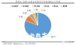 探索imToken钱包官网：你的数字资产安全之旅从这
