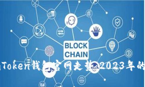 深入分析imToken钱包官网走势：2023年的创新与发展