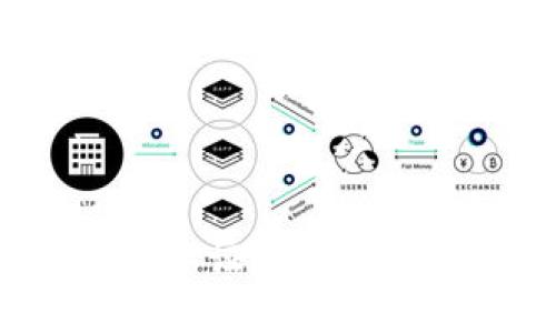 比特派是否需要实名认证？了解加密钱包的隐私与安全