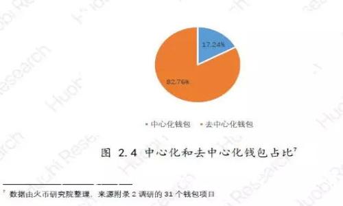 揭秘2023年加密币排名：从新手到高手的投资指南