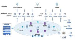 如何安全地使用imToken钱包？全面解析使用指南