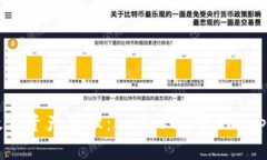 迅速掌握数字资产管理：ImToken官网app下载全指南