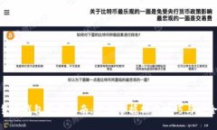 数字货币钱包使用指南：轻松掌握操作技巧与安