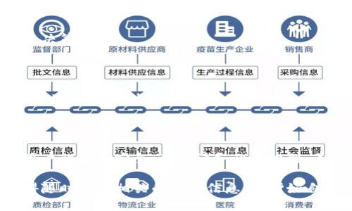   揭秘imToken冷钱包的安全性与使用指南 / 

 guanjianci imToken, 冷钱包, 加密货币, 区块链, 安全性 /guanjianci 

什么是imToken？

imToken 是一款广受欢迎的数字货币钱包，适用于加密货币的存储、转账和管理。作为一个移动端应用，它支持多种主流的数字资产，包括以太坊、比特币等。比较方便的是，imToken 的界面非常友好，即便是刚接触加密货币的新手也能轻松上手。

冷钱包与热钱包的区别

在了解 imToken 是否是冷钱包之前，首先我们得搞清楚什么是冷钱包、热钱包。简而言之，热钱包（Hot Wallet）是指在线钱包，随时可用，便于用户快速交易，但其安全性相对较低，因为它们暴露于网络中。而冷钱包（Cold Wallet）则是指离线钱包，不连接互联网，安全性极高，适合长期存储数字资产。

imToken的工作原理

imToken 本质上是一款热钱包，特别强调了用户的资产安全。作为一款移动端的钱包，它通过私钥存储和项目本身的多重安全机制来保障用户资产的安全。用户的私钥是保存在用户手机的本地，而非中心化的服务器上，这样可以减少被盗窃的风险。

imToken是否可以作为冷钱包使用？

那么，imToken 是否可以当作冷钱包使用呢？理论上来说，imToken 本身不属于冷钱包，因为它是一个在线应用。也就是说，只要你的手机联网，它就会在线运行，从而具备热钱包的特性。

但这并不意味着 imToken 就是个不安全的选择。imToken 提供了一些功能，使得用户可以以相对安全的方式进行长期存储。比如，你可以选择在没有网络的情况下转移资产到别的冷钱包，如硬件钱包、纸钱包等，来增强资产的安全性。

如何安全使用imToken？

如果你决定使用 imToken 存储你的加密货币，那你就得考虑如何一步步提升安全性。首先，下载官方版本的 imToken 钱包，确保你使用的是正规渠道。此外，尽量开启设备的安全锁，启用指纹或面部识别，增加这项基本的安全保护。

其次，对于重要的私钥信息，不要随意分享给他人。在使用过程中，若要求你提供关于私钥或助记词的请求，切记要保持警惕。这些信息一旦泄露，资产可能瞬间就会消失。

另外，imToken 还提供了设置钱包密码与交易密码的功能，虽然这些在大部分情况下是可选的，但通过启用这些功能，你将额外上锁你的钱包安全。

定期更新和备份

保持 imToken 的软件更新也非常重要。开发团队会定期推送版本更新，增强安全性和用户体验。备份助记词以及钱包相关文件也是保护你资产的重要一步，万一手机丢失，这些备份信息可以帮助你恢复账户。

使用中需要注意的陷阱

在使用 imToken 时，你还需要警惕一些常见的陷阱。例如，钓鱼网站就是个让人防不胜防的存在。用户很多情况下会不小心进入这些网站，输入个人信息。确保你访问的是 imToken 官方网站或应用商店，且在使用时注意查看网址的正确性。

同时，钱币市场波动大，切记冷静分析，不要跟风操作而造成损失。可以在发布财经新闻的网站获取相关信息，帮助你更好地做出投资决策。

imToken社区及支持

imToken 还建立了强大的社区支持，用户可以在社区中交流使用经验、提出问题。这个过程无疑能帮助新用户更好、更安全地使用 imToken。另外，官方团队通常会在社区中解答疑问，提供相应的技术支持。在使用中遇到不可预知的情况，得到社区的帮助会给用户更高的安全保障。

总结

综上所述，imToken 本质上是一款热钱包，但其在存储数字资产时也可以考虑一些冷钱包的特性，通过适当的使用方式，可以保障用户的资产安全。不过请务必意识到，无论使用何种钱包，安全始终是第一要义。所以，谨慎操作，保持警惕，才能更好地享受数字货币的乐趣。

若您还有进一步的问题或具体的使用困惑，欢迎继续深入探讨，无论是技术层面问题还是市场动态分析，都可以互相交流。此外，记得随时关注相关的安全信息，保护好自己的资产安全。