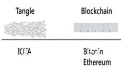 imToken 的官网是 [https://token.im](https://token.im)。请