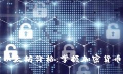 实时追踪以太坊价格：掌握加密货币市场动向