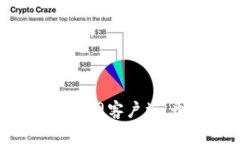 轻松下载 Token.im 官网客户端，开启你的区块链之