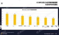 深入探索imToken钱包的原理与背后技术