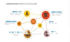 轻松掌握imToken钱包操作技巧，安全管理你的数字