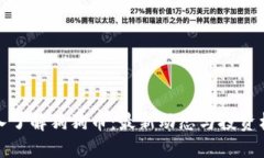 深入了解狗狗币：最新动态与投资机会