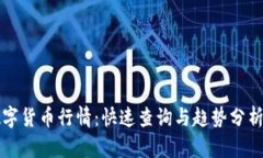 掌握数字货币行情：快速查询与趋势分析全攻略