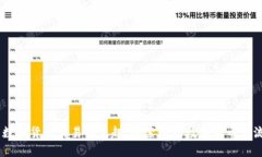 畅享数字货币交易的乐趣：探索最佳数字货币交