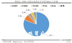 揭秘虚拟币涨跌背后的真相与原因