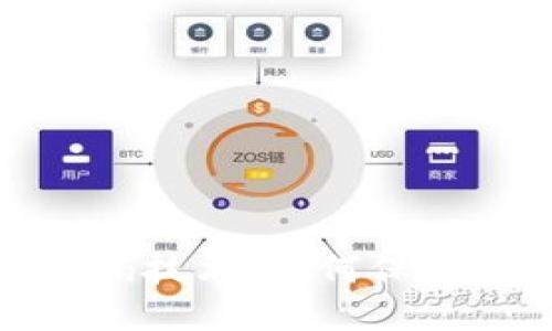 探秘区块链密码技术：如何保障数字资产安全