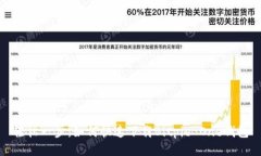轻松一步：如何快速下载Bitpie One钱包