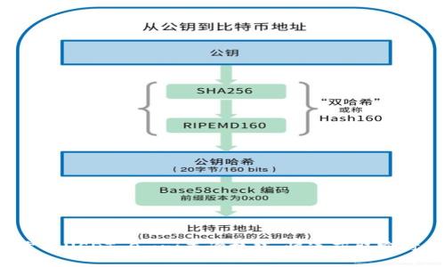 轻松掌握USDT Omni查询技巧，快速获取实时数据！