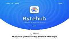 掌握BTCS期货交易平台：新手投资者的终极指南