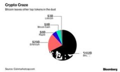如何轻松创建区块链钱包：一步一步教你掌握技