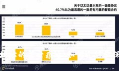 揭秘区块链钱包地址的登录痕迹：如何追踪和保